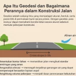 apa itu geodesi